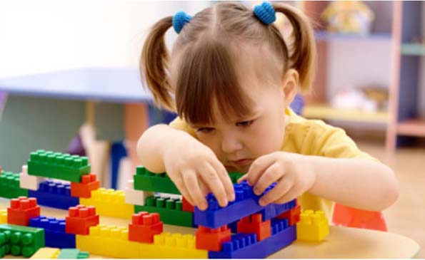 VAK sistem anak belajar blog Ibu Rose